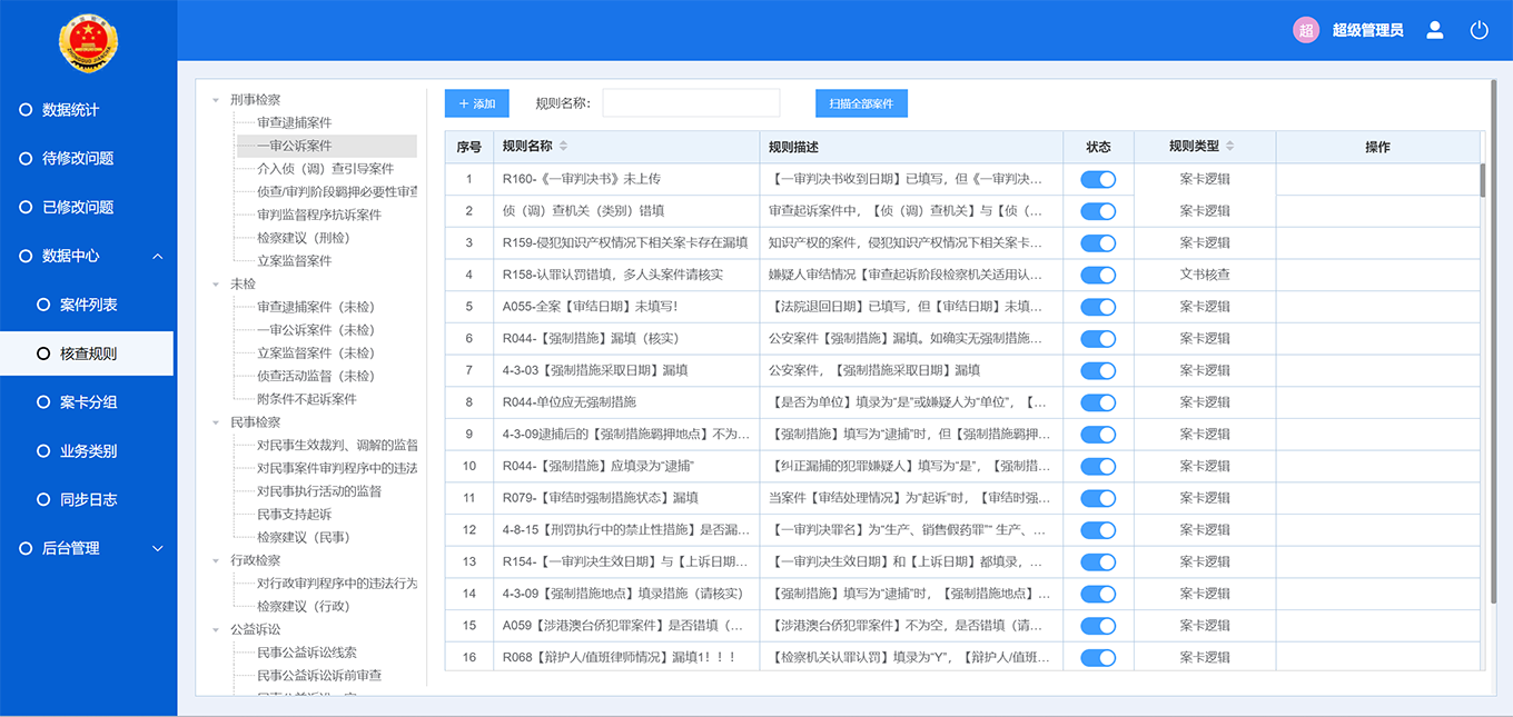 案卡糾錯系統,案卡糾錯,案卡填錄項,案卡規則,案卡數據錯誤率 undefined